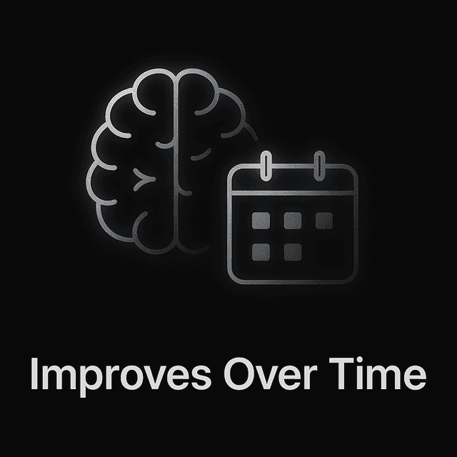 Illustration showing improvement over time